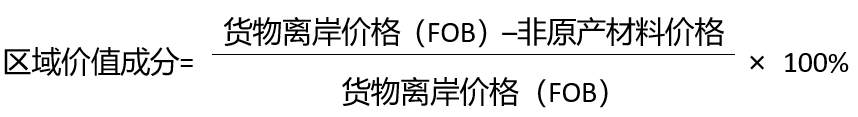 我国与毛里求斯自由贸易协定优惠政策解读