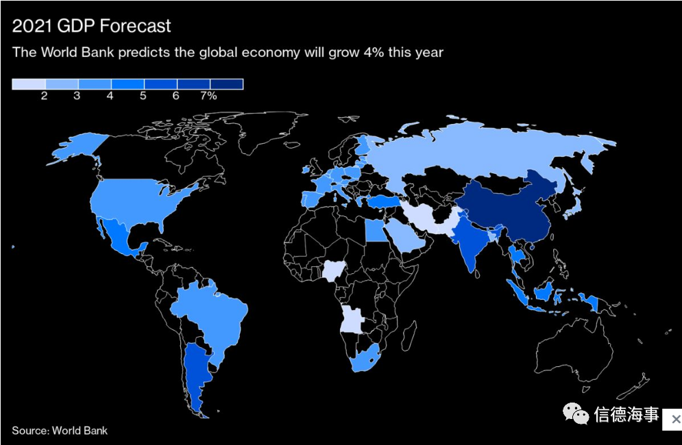 外贸专家2021年全球10大宏观经济预测