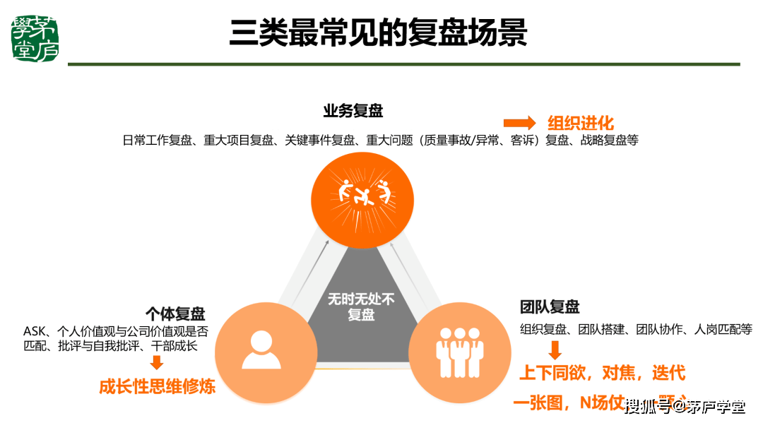 企业不能有效进行战略管理 - 第6张