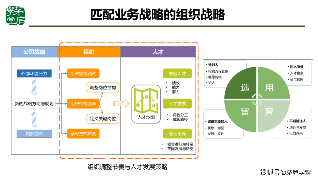 企业不能有效进行战略管理 - 第10张