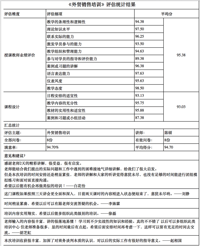 客户评价 - 第19张