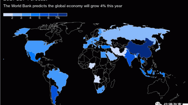 外贸专家2021年全球10大宏观经济预测
